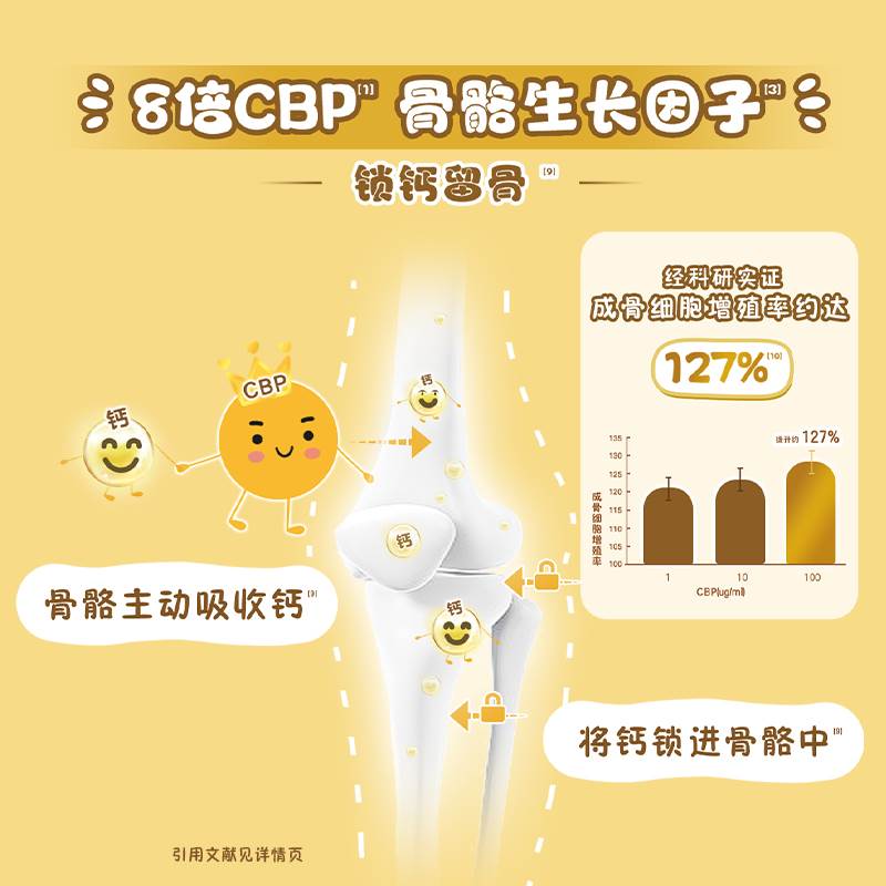 佳贝艾特贝贝高0蔗糖8倍CBP儿童成长配方羊奶粉700g：宝宝成长的秘密武器！