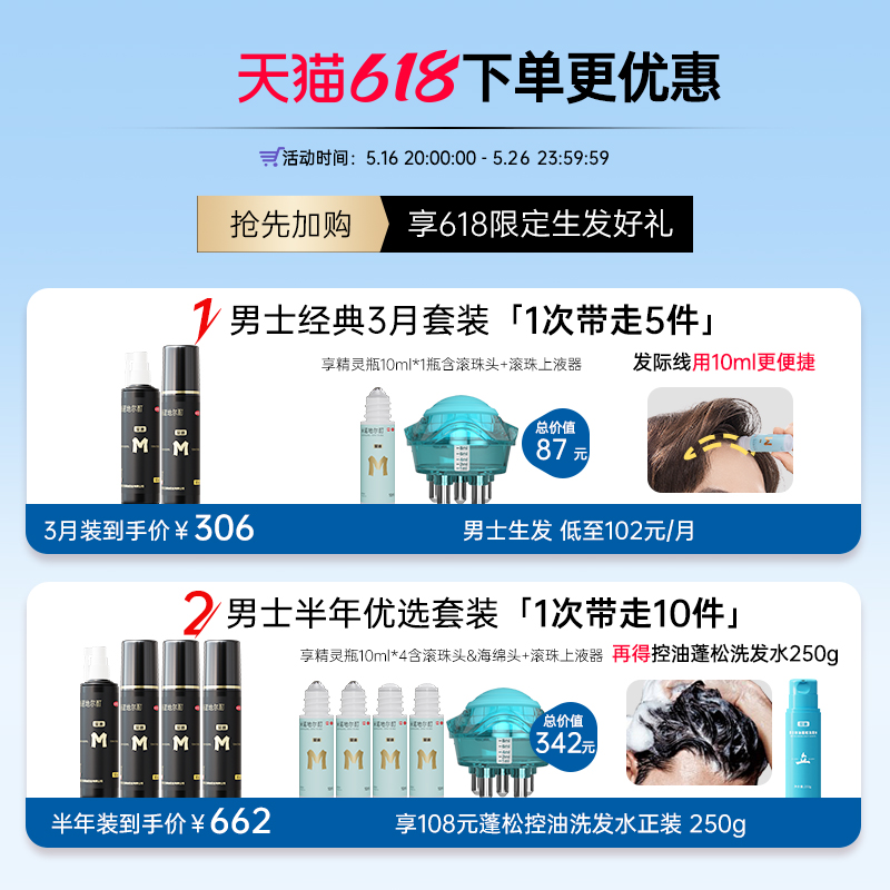 生发救星来了！曼迪米诺地尔酊90ml实测分享，掉发星人别错过！