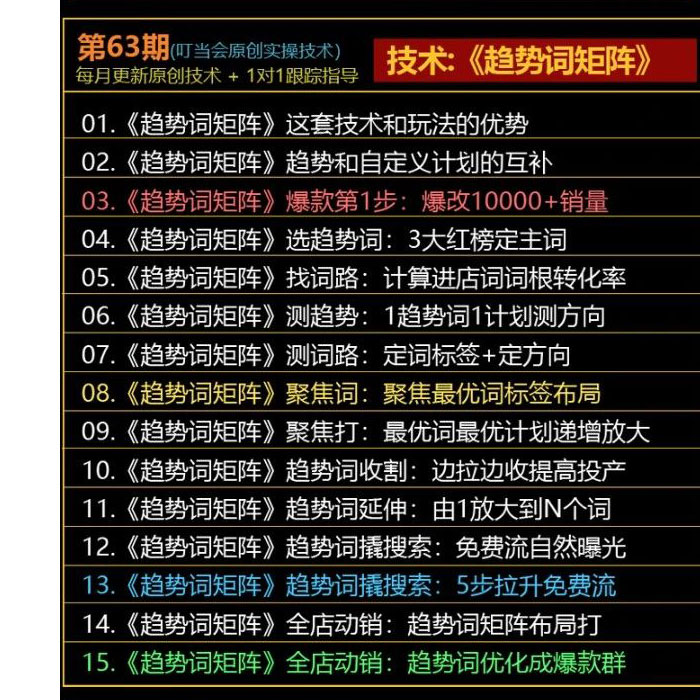 逛淘宝怎么搜关键词？小白必看，手把手教你高效搜索，绝绝子！