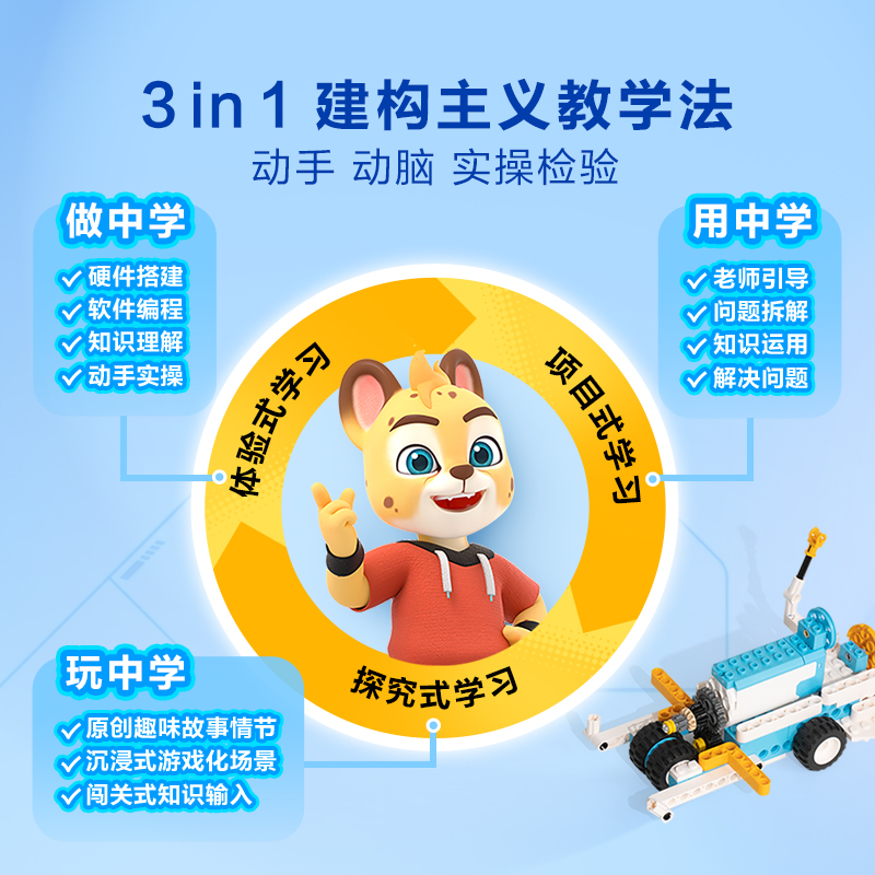 编程体验课太香了！AI动画+积木闯关，孩子玩着学超上头