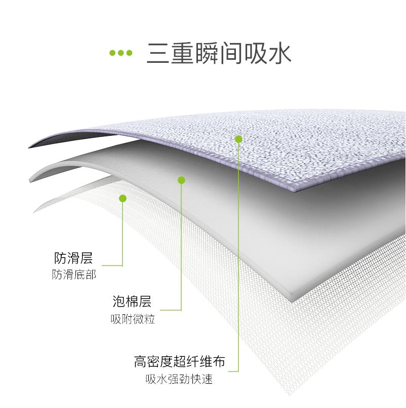 2024厨房专用地垫：防滑防油吸水神器，让清洁变得简单又有趣！