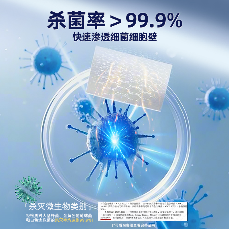 酒精消毒片：小片大用，清洁杀菌，守护你的每一次触碰！
