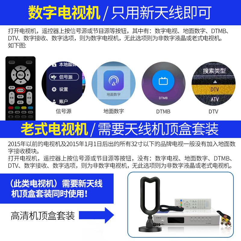 电视天线小灵通：室外接收神器，数字信号放大升级，室内享受高清盛宴！