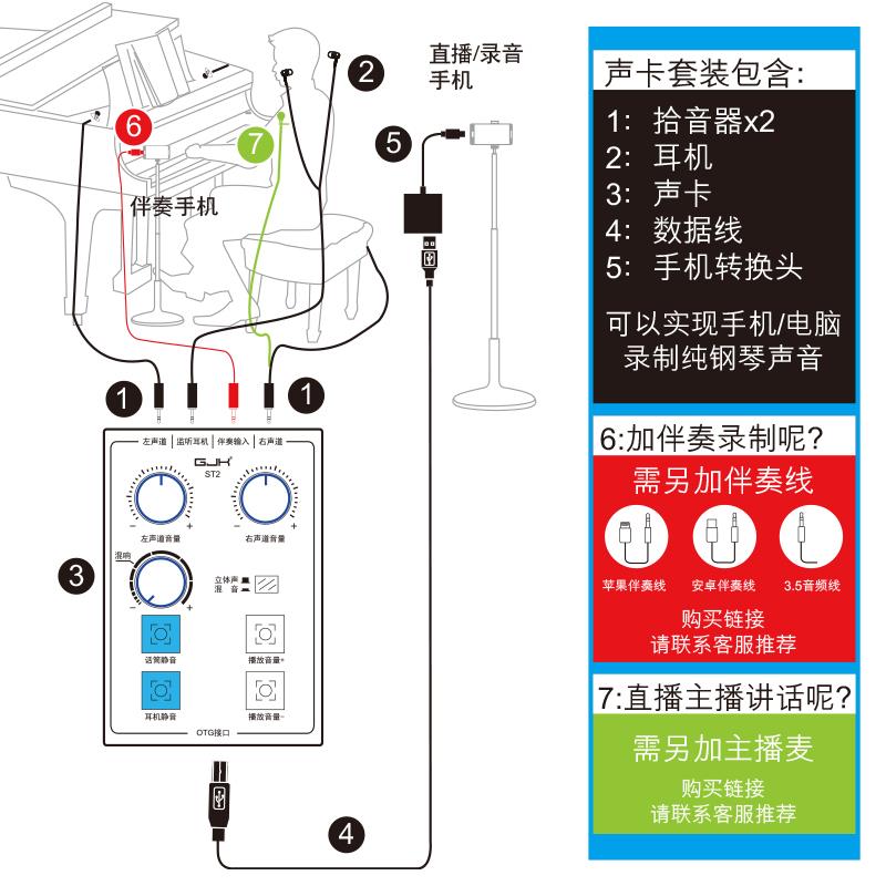 钢琴三脚琴吉他小提琴直播声卡套装：音乐人的福音，专业录音设备大揭秘！