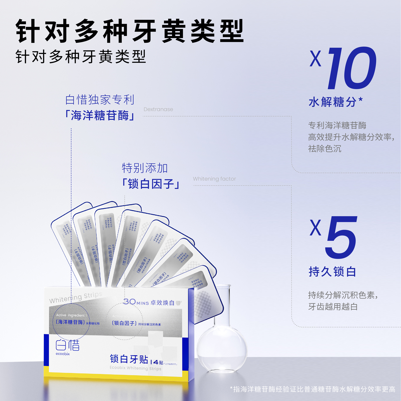 临期白惜牙贴：美白神器还是过期陷阱？揭秘真相！