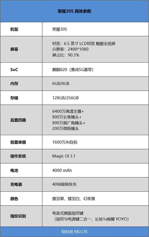 荣耀卡盟,打造一站式游戏充值服务平台