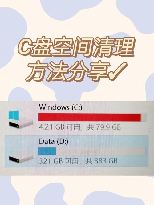 windows瘦身,释放空间，提升效率