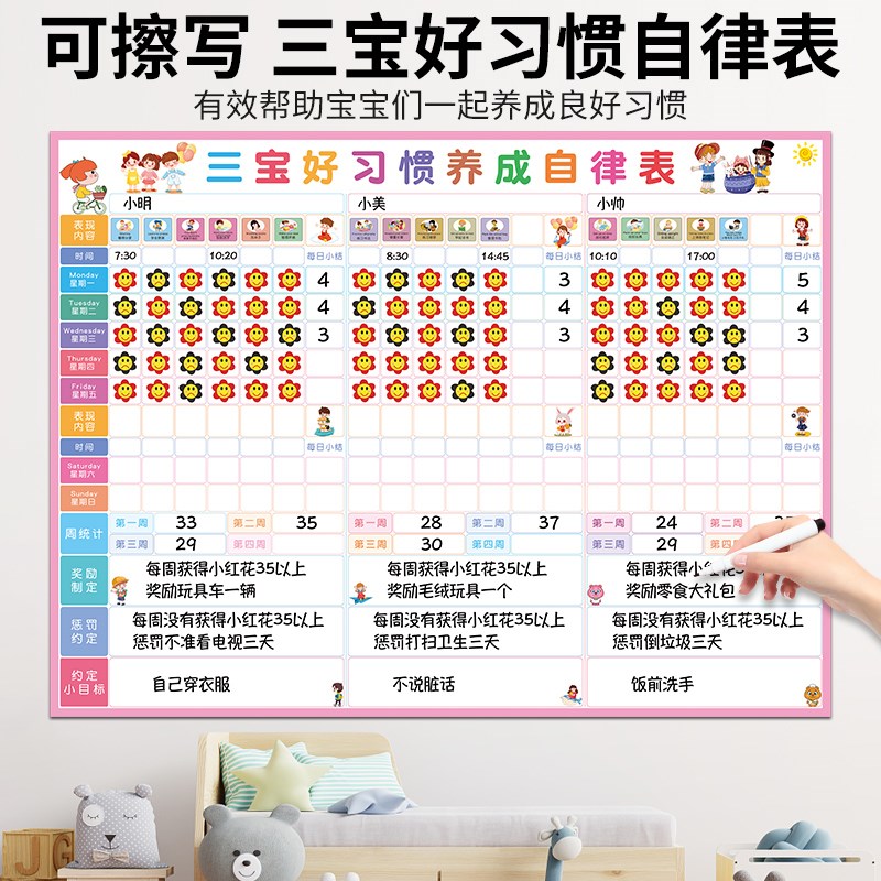 家用儿童成长自律表：二宝三宝学生好习惯养成计划表，家庭磁性墙贴，开启孩子自律新篇章！