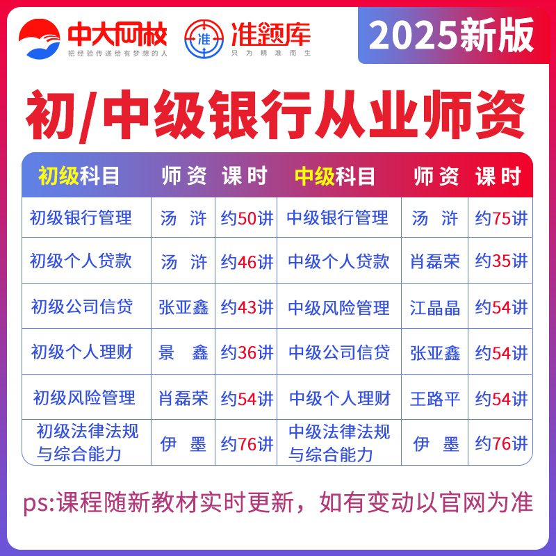 手机淘宝怎么进自己店铺？搜不到是卡在哪儿了？