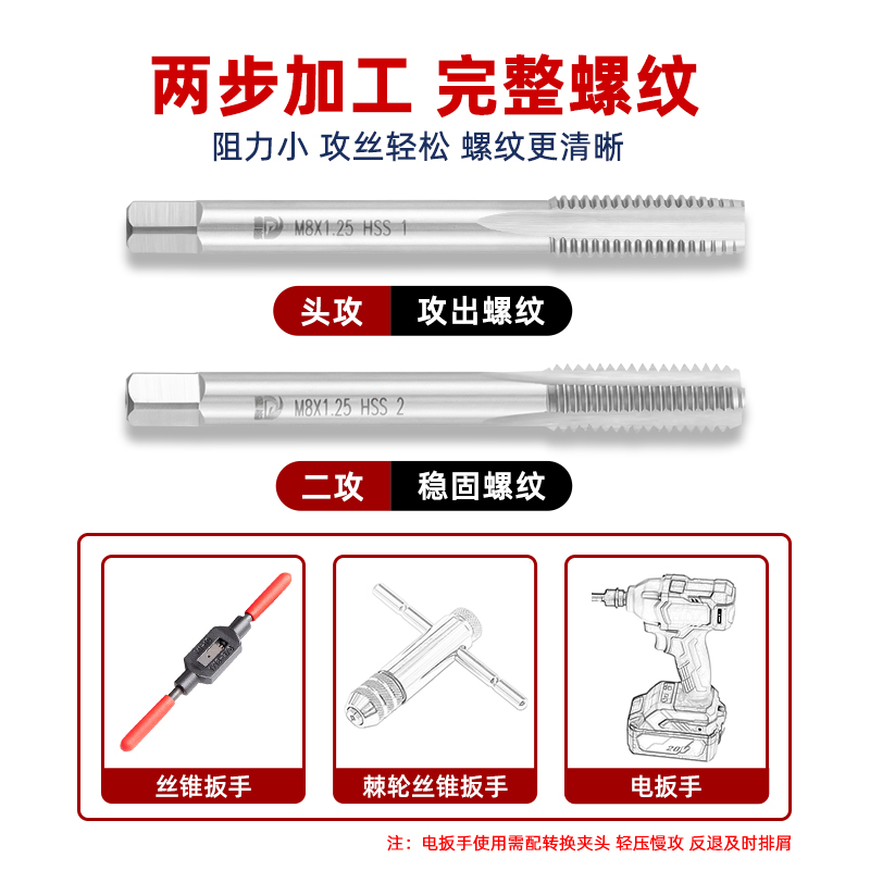 高强度手用丝锥：解锁螺纹加工新境界，M3-M18全尺寸覆盖！️