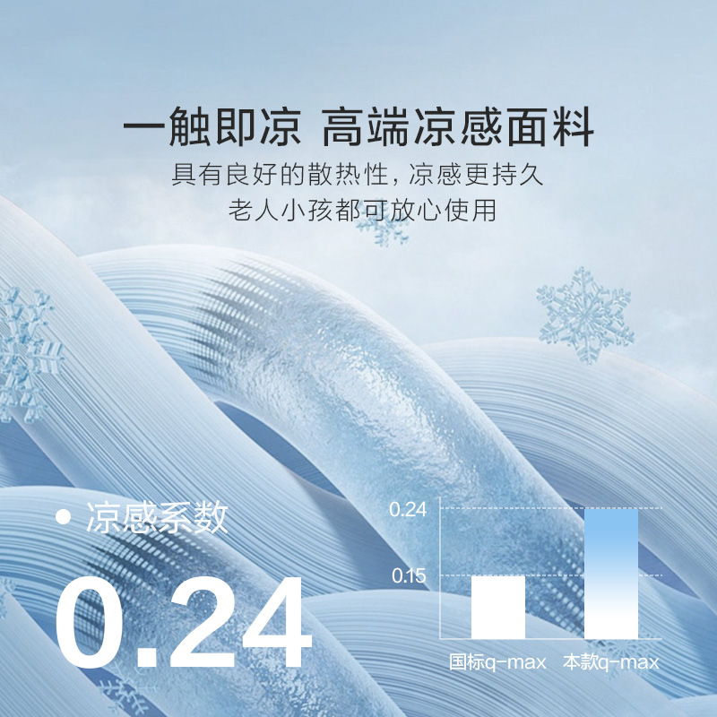 沁尔心可水洗冰丝波浪记忆枕套：舒适睡眠的秘密武器✨