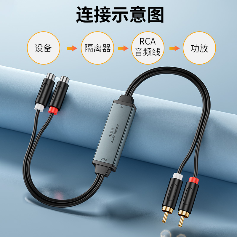Musontek音频隔离器：告别恼人电流声，享受纯净音乐之旅