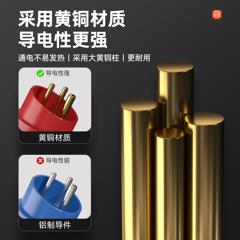 地坪研磨机防爆插头4芯5芯16A连接器三相电防水航空防爆插头380V，安全高效的选择指南！