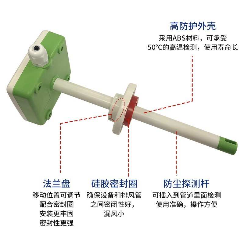风机管道风速仪：开启高效通风的秘密武器！