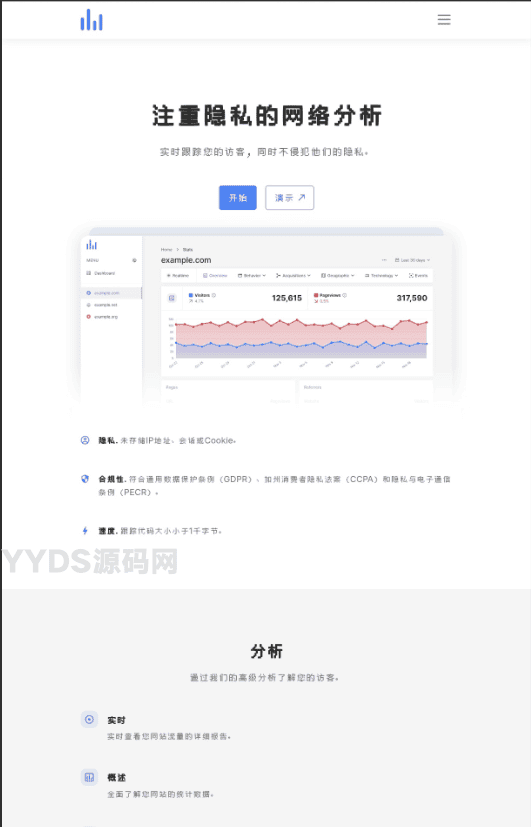 阿宅轻量网站统计程序开心汉化版