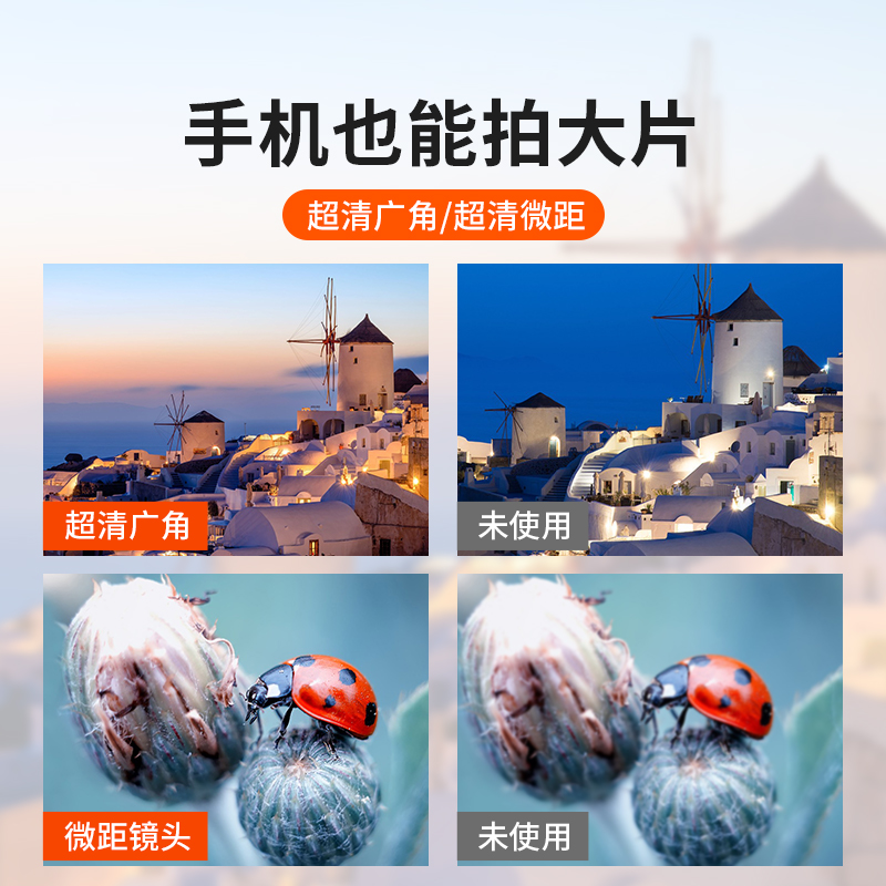 150mm手机长焦微距镜头二合一：拍出不一样的精彩！