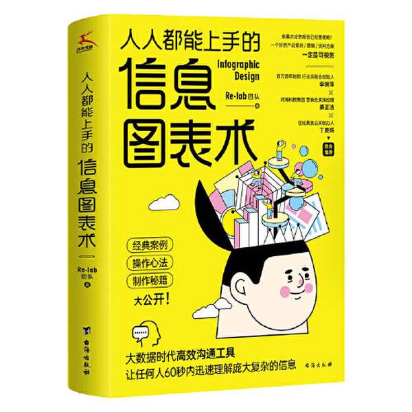 小红书主页表白秘籍大公开！教你如何添加表白表态，撩翻全场！
