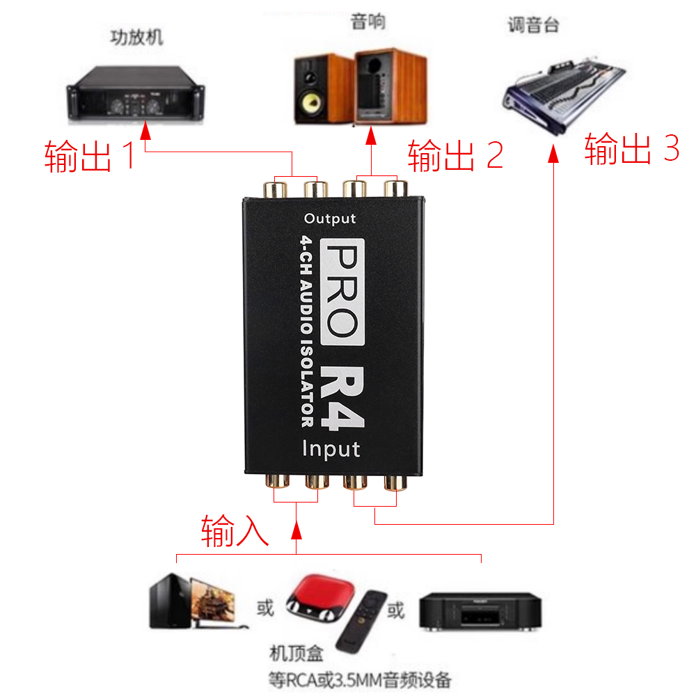 RCA无损音频分配器一分3音响分频器，解锁你的家庭影院新玩法！