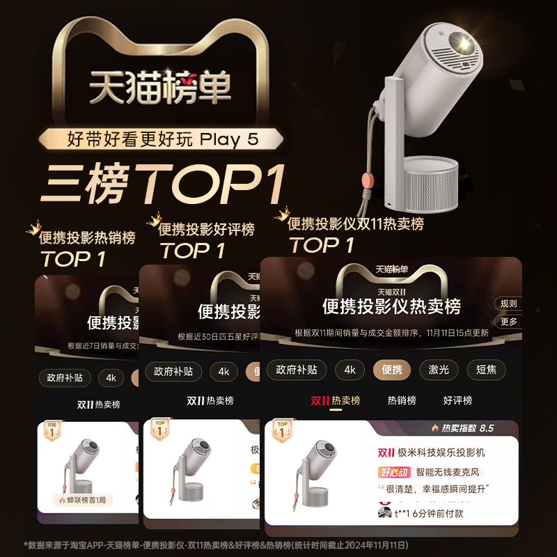 投影仪免费资源有哪些？如何获取高质量内容？