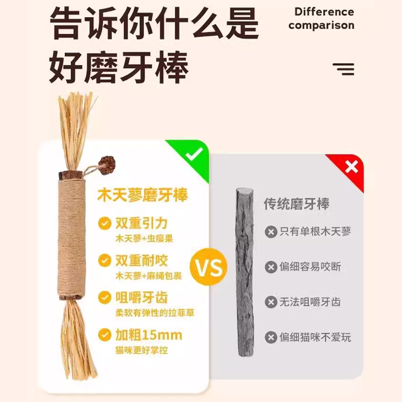 猫咪自嗨神器，解闷耐咬猫咪玩具，让小猫嗨不停！
