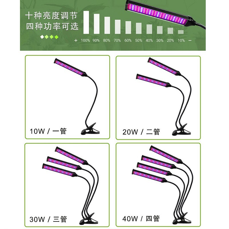全光谱LED植物生长灯真香！补光神器让多肉秒变小太阳
