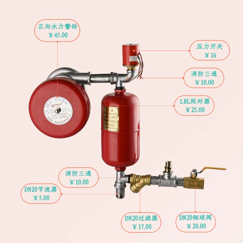 压力报警器全解析：守护安全的“哨兵”，如何在高压下保持冷静？