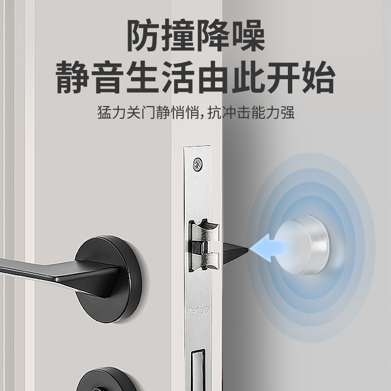 门把手防撞贴：家居安全守护神，告别磕碰烦恼！️
