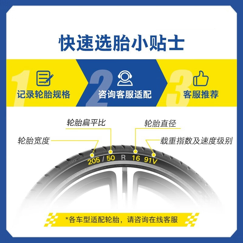 雪地胎选对了！215/55R16到235/45R18，这波不买亏大了！❄️