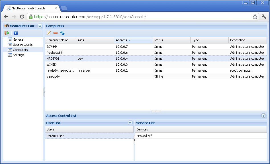 NeoRouter Mesh for SUSE Linux1.6.0