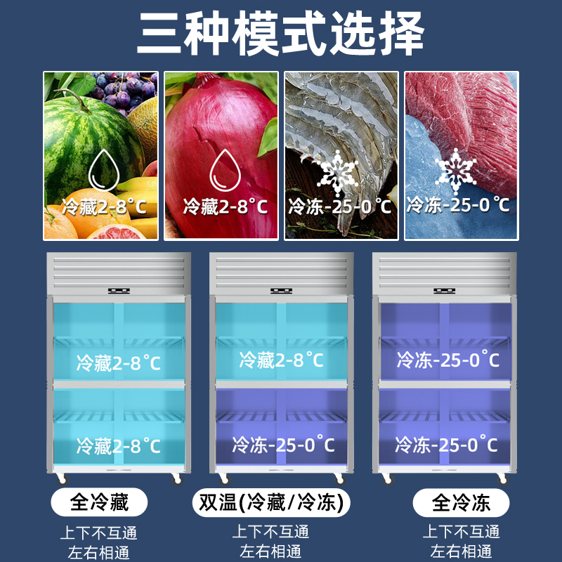 宏光MINIEV四门版售价曝光！老司机都惊呆了，普通女生也能狠狠搞钱的神车？