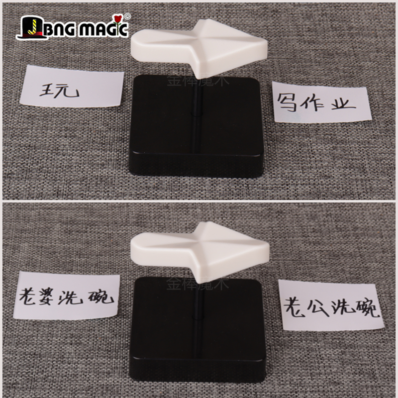 永远向右的箭头：揭秘迷惑的指针玩具背后的视觉科学原理