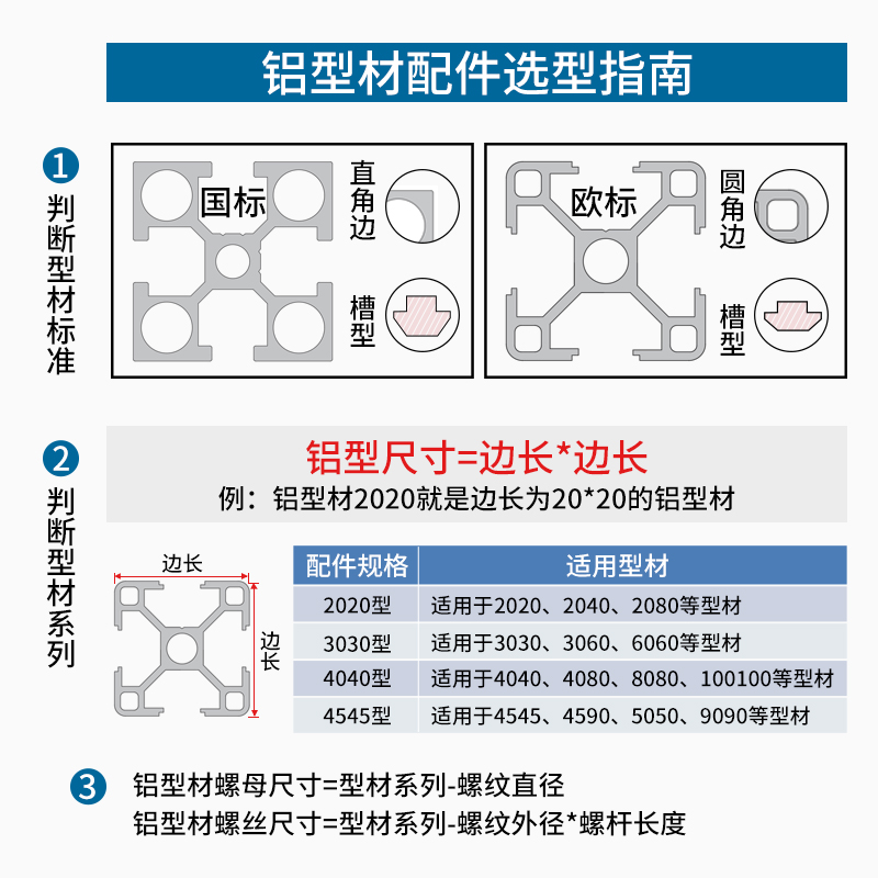 T型L型十字连接板：构建梦想空间的秘密武器