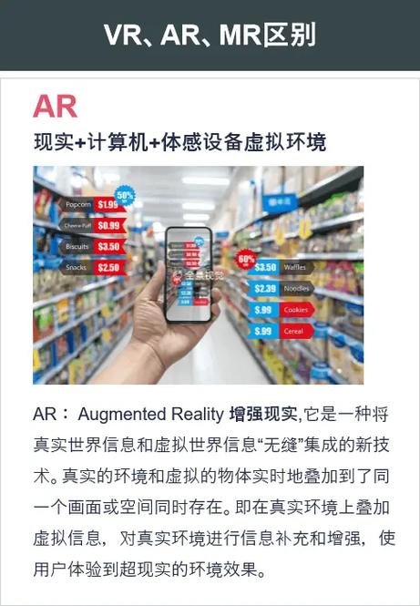 ar vs vr,Understanding the Basics