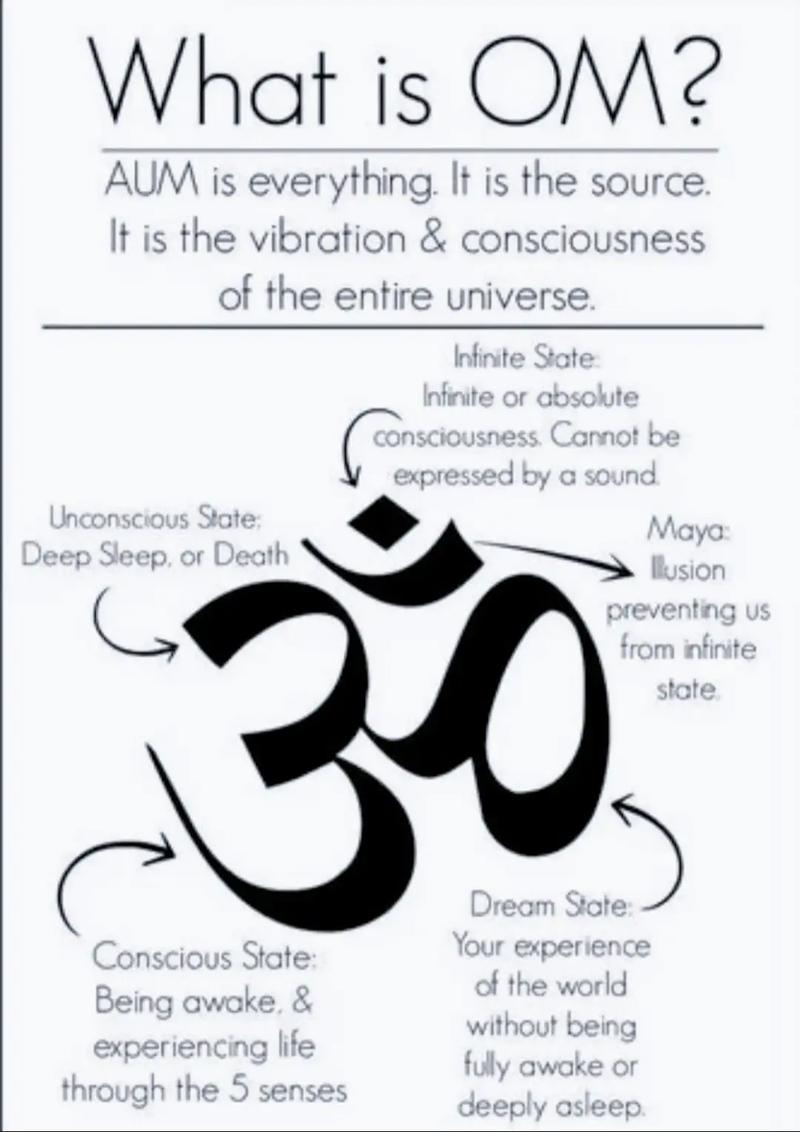 om symbol images,Om Symbol Images: A Comprehensive Guide