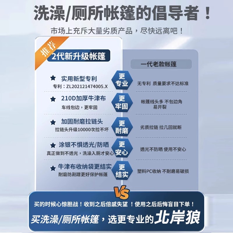 户外便携式洗澡帐篷：野营旅行必备神器，轻松享受私人沐浴空间！️