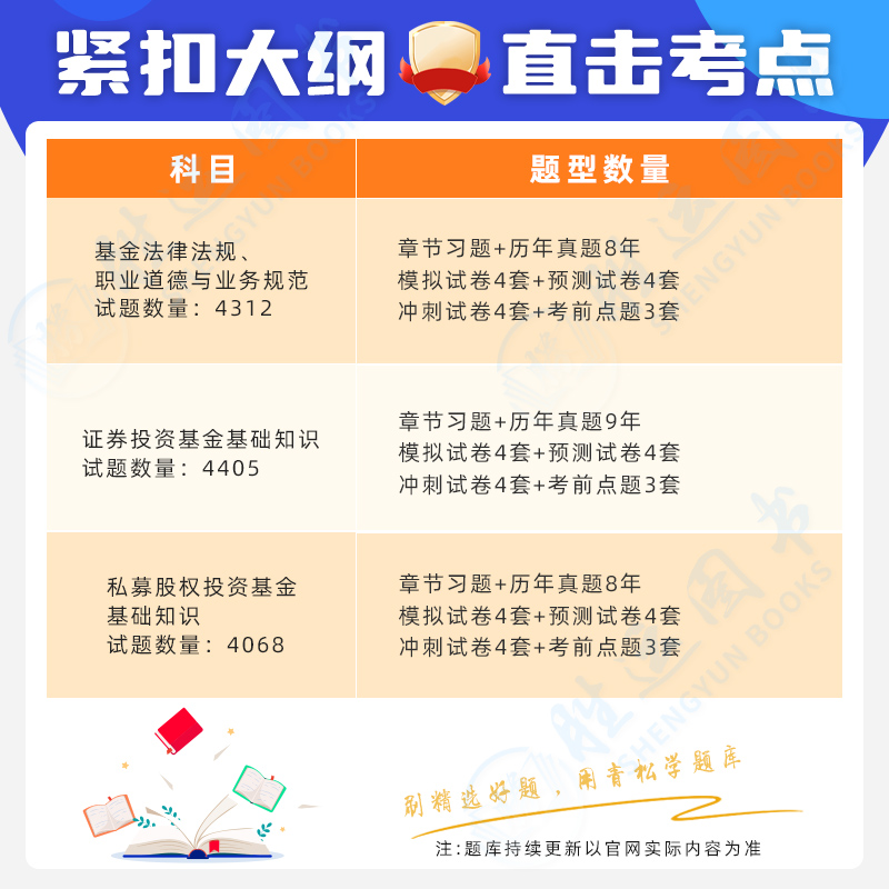 基金从业资格证，小白必看！教科书般的备考攻略，拯救你的职场焦虑！