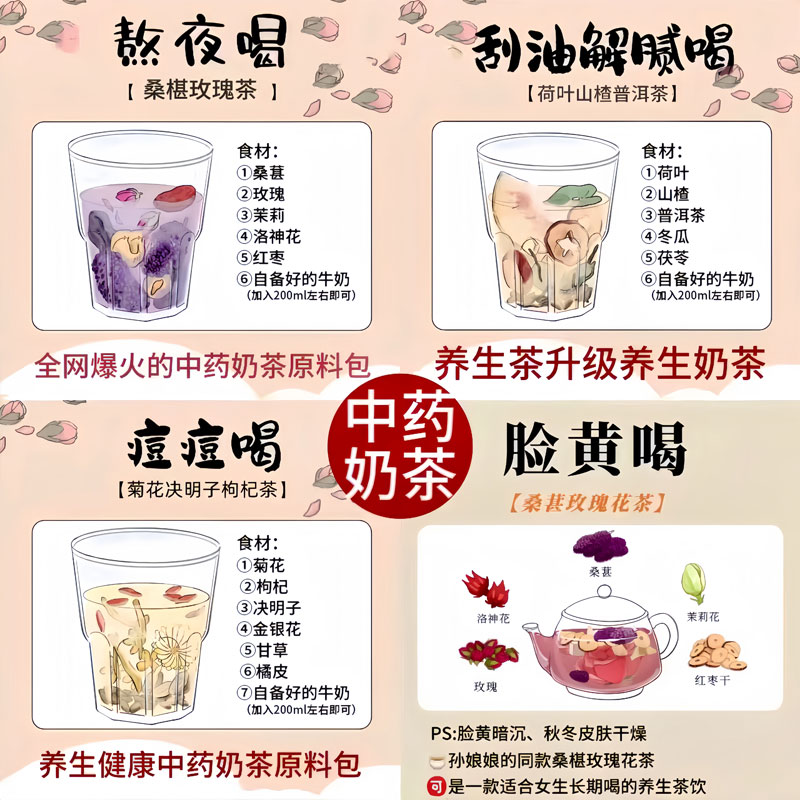 泰式奶茶一袋多少克？小白必看，绝绝子的泡制攻略，拯救你的下午茶时间！