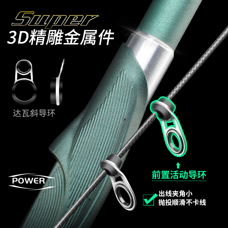 新款矶竿：碳素超轻超硬，远投竿长节大导环，矶钓界的革命性突破！