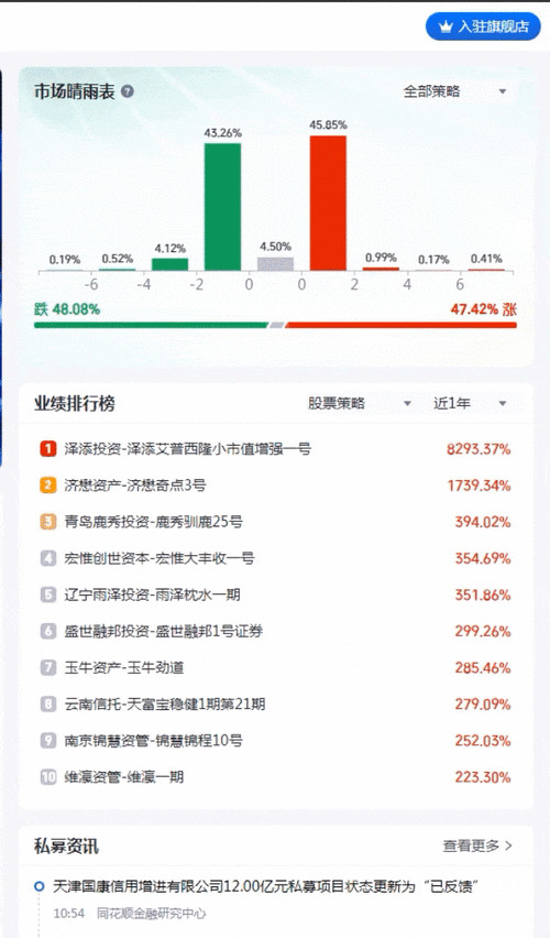 51爆料：让你轻松掌握市场动态与热销产品！