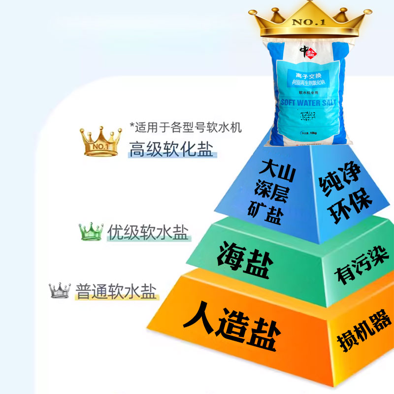 菜鸟客服的联系方式在哪里可以找到？