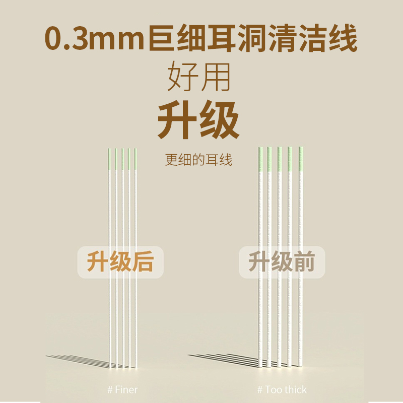 耳线清理神器，告别耳洞异味烦恼！