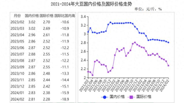 合萌价格,市场价值与影响因素