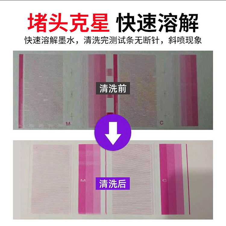 神仙水来袭！破解UV、理光、爱普生、柯尼卡墨水堵塞难题的终极秘籍