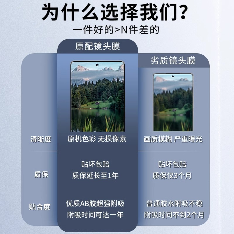 vivo X100大揭秘！这款手机到底有多强？
