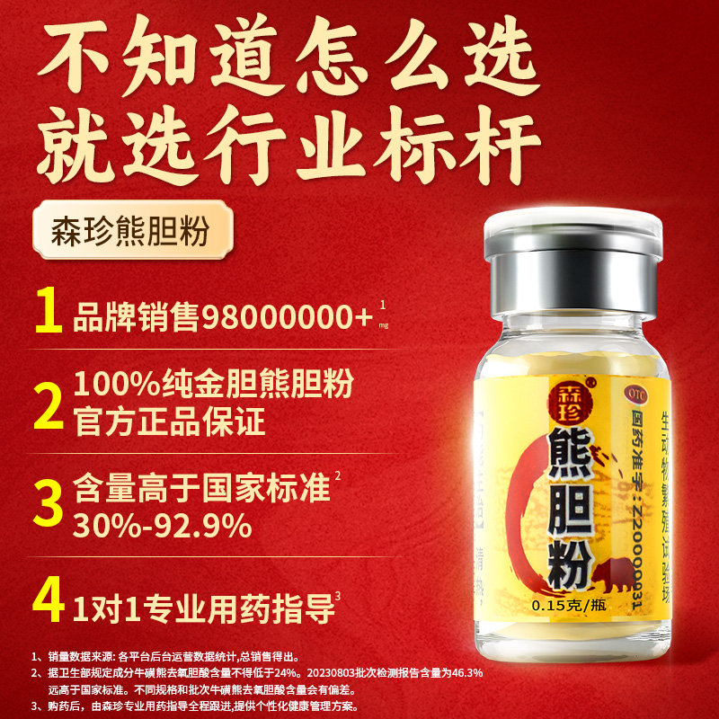 恩力格 ENERGY-T+3：日常皮肤感染护理新选择，12g外用粉剂，守护你的肌肤小秘密✨