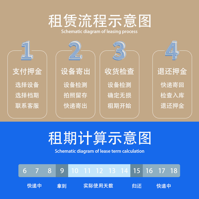 出租MIJIA米家眼镜相机：解锁未来黑科技，智能生活新体验！