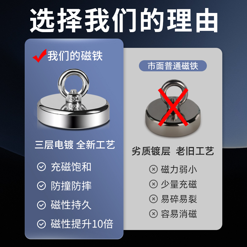 悬挂式强磁除铁器：工业吸铁神器，守护生产安全的超级英雄