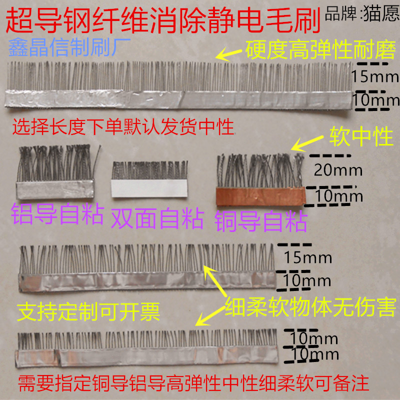 静电消除刷：告别静电烦恼，轻松搞定薄膜纸张表面静电问题！⚡️