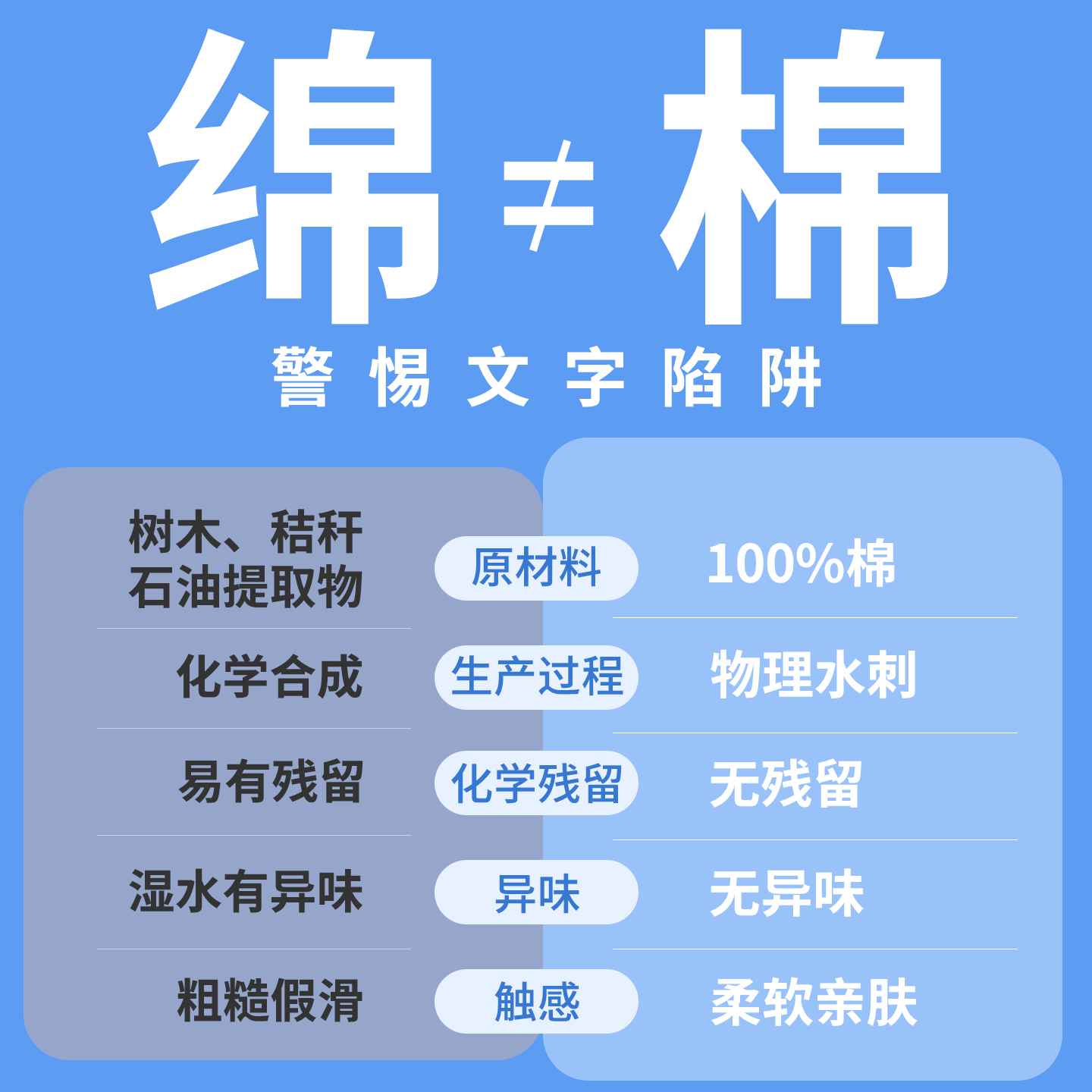婴儿床纯棉床笠A类夏季透气床单，宝宝舒适睡眠的秘密武器！