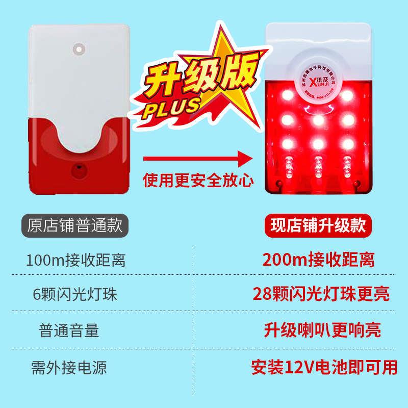 紧急求助！小红书主页下拉菜单设置失灵？别慌，这里有终极解决方案！️